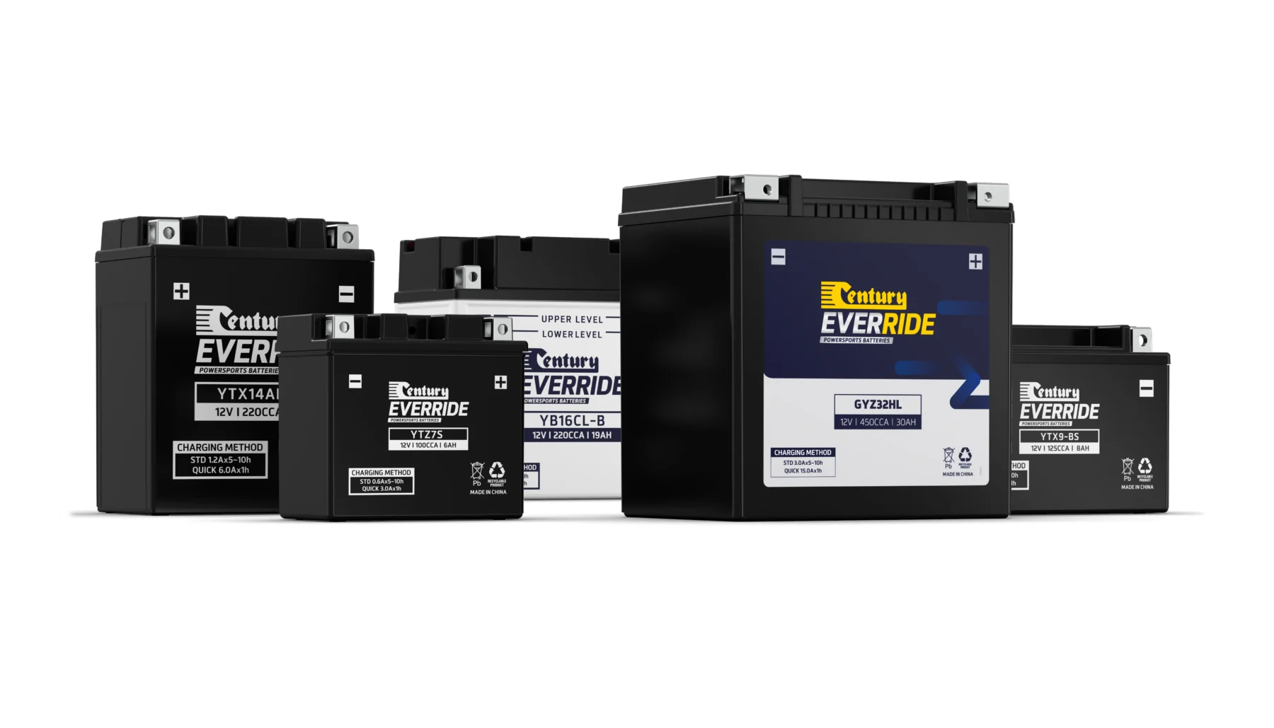 Photorealistic 3D hero render of Century Override batteries by Arc Studio